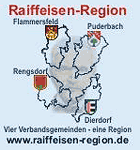 Raiffeisen-Region